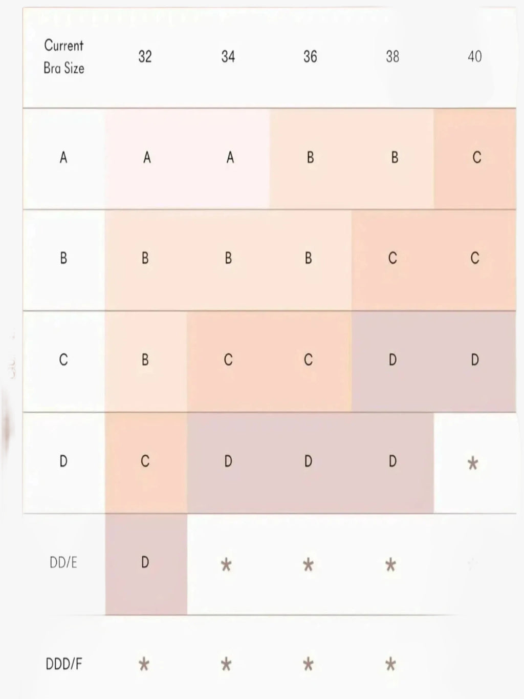 NOOD Nood Push-Up Padded Adhesive Fabric Bra in A - Accessories | Queen Anna House of Fashion Women's Luxury Fashion